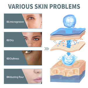 <span class=keywords><strong>Sérum</strong></span> au <span class=keywords><strong>rétinol</strong></span> personnalisé, raffermissant la peau du visage avec du collagène, produits de soin de la peau ordinaires, <span class=keywords><strong>sérum</strong></span> à l'acide hyaluronique - Product Image 3