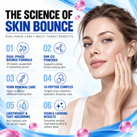 Sérum Visage Hydratant et Raffermissant au Cuivre Peptide, Niacinamide et Acide Hyaluronique GHK-CU PDRN Bounce Ball – Marque Blanche