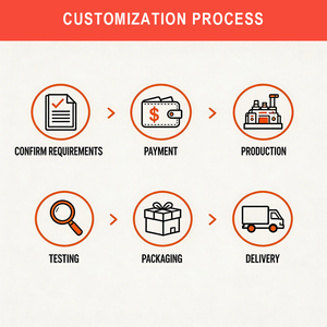 Soporte Magnético Universal para Teléfono Móvil con Rotación de 360 Grados, Antideslizante y Seguro, para Rejilla de Ventilación de Coche, Soporte Estable para Smartphone - Product Image 5