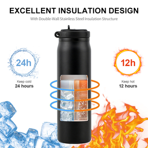OEM ODM 32oz Dustproof Straw Outdoor <b>Camping</b> Flask 1000ml Stainless Steel Insulated Hidden Handle Gym Sports Water Bottle - Product Image 2