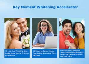 Gel pemutih gigi digunakan oleh dokter gigi dalam klinik dengan Gel pemutih gigi klinik PRO Double Barrel profesional - Product Image 4