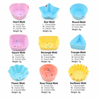 Moules de cuisson en silicone antiadhésifs résistants à la chaleur de qualité alimentaire OEM personnalisés pour cupcakes, muffins, pâtisserie DIY