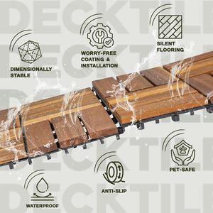 Dalles de <span class=keywords><strong>terrasse</strong></span> WPC à clipser, installation facile, antidérapantes, écologiques, pour extérieur, <span class=keywords><strong>terrasse</strong></span>, balcon, prix usine - Product Image 5