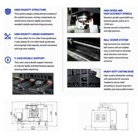Centre d'usinage vertical CNC 3 axes VMC 1580, fraiseuse à broche simple BT50, CNC CV-1580