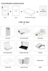 Tùy chỉnh in ấn sức khỏe Tâm thần đầy cảm hứng Chánh Niệm tích cực tự chăm sóc tùy chỉnh khẳng định thẻ boong với đứng chủ - Product Image 6