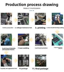 Venta al por mayor profesional <span class=keywords><strong>de</strong></span> baterías <span class=keywords><strong>de</strong></span> litio <span class=keywords><strong>de</strong></span> alta calidad para teléfonos móviles <span class=keywords><strong>de</strong></span> la serie iPhone 6-15 - Product Image 6