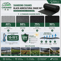 Filet d'ombrage noir pour serre 3 x 6 m, taux d'ombrage 40% 60% 75% 90%, maille horticole réfléchissante au soleil avec œillets renforcés