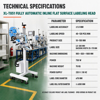 Machine d'étiquetage automatique professionnelle en acier inoxydable pour surfaces planes, haute productivité, pour bouteilles métalliques