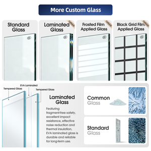 <span class=keywords><strong>Porte</strong></span> de douche en verre trempé pour <span class=keywords><strong>baignoire</strong></span> <span class=keywords><strong>avec</strong></span> cadre en acier inoxydable chromé, ensemble de quincaillerie coulissante et charnières pour l'enclos de salle de bain d'hôtel - Product Image 5