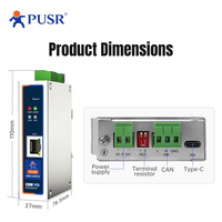 Puerta de Enlace PUSR CAN/CANFD a Modbus TCP/RTU, Convertidor de Protocolo CAN a Ethernet/RS485/RS232, Conversor de Protocolo Serial CAN, Comunicación de Datos CAN315
