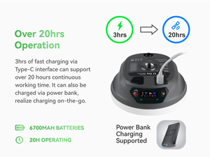 ลดเวลาสำรวจ 5 วินาทีด้วย E1 Pro IMU 60 Tilt ความทนทาน 20 ชั่วโมงในสนาม IP68 รองรับ WiFi/บลูทูธ - Product Image 1