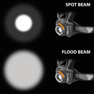 Linterna Frontal LED de Doble Combustible, Súper Brillante, 635 Lúmenes, Control de Enfoque, Batería Recargable, Resistente al Agua IP65, Haz Ajustable de 2 m - Product Image 4