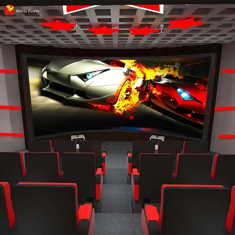 Planning To Setting Up Own Business Home Theatre System Theater