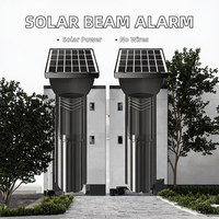 Système d'alarme d'intrusion sans fil à détecteur de faisceau infrarouge solaire, son stroboscopique, volume réglable, portée de détection 100-200m