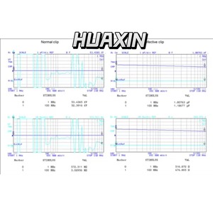 Keysight 16092A <b>Spring</b> <b>Clip</b> Fixture Frequency: DC to 500MHz DC Bias: -40V to 40V - Product Image 5
