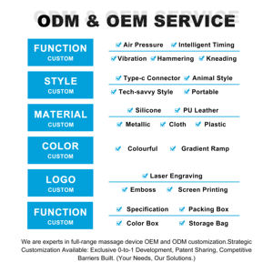 <span class=keywords><strong>Funda</strong></span> de Asiento de <span class=keywords><strong>Coche</strong></span> con Masajeador, Fabricada en China, Personalizada con su Logotipo, Cojín de <span class=keywords><strong>Silla</strong></span> con Calefacción y Masaje Shiatsu - Product Image 4