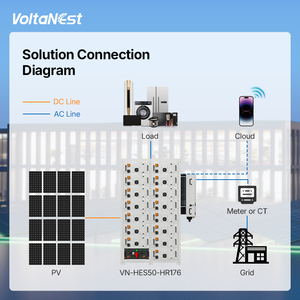 Sistema de Almacenamiento de Energía Industrial y Comercial VoltaNest Rack 200KWH 177KWH 209kWh de Alto Voltaje 8MPPT Todo en Uno con Híbrido de 100kW VN-HES80~125-HR177~241 - Product Image 2