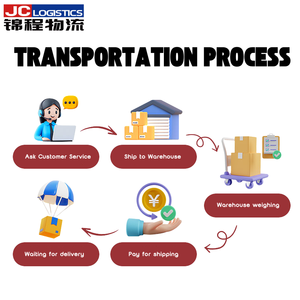 รถยนต์ไฮบริดจัดส่งจากท่าเรือ <span class=keywords><strong>Nansha</strong></span> หรือท่าเรือ Shekou ในประเทศจีนไปยัง Jebel Ali ใน UAE โดย RORO Break บริการมหาสมุทรจำนวนมาก - Product Image 3