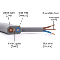 Kabel PVC Flat Twin dan Earth BS6004 6242Y 300/500V, Konduktor Tembaga Murni Bersertifikasi BASEC untuk Instalasi Kabel Tetap Domestik dan Komersial