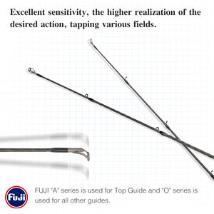 TSURINOYA PTEROSAURIA II 1.98m - 2.44m <span class=keywords><strong>M</strong></span> ML <span class=keywords><strong>canne</strong></span> à pêche longue coulée FUJI Guide <span class=keywords><strong>canne</strong></span> à lancer polyvalente <span class=keywords><strong>canne</strong></span> à leurre en <span class=keywords><strong>carbone</strong></span> - Product Image 4
