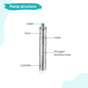 <span class=keywords><strong>Pompe</strong></span> à <span class=keywords><strong>eau</strong></span> submersible à vis sans balais alimentée par énergie solaire 60V 3 pouces 120M pour puits forés, <span class=keywords><strong>pompe</strong></span> solaire pour puits profonds en acier inoxydable pour usage domestique - Product Image 3