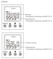 RELETEK Relais Temporisé Numérique Miniature Multifonctionnel Scellé de Haute Qualité RD-TMS1AC/DC 24-240V 50/60HZ 1C/O+1NO Haute Puissance