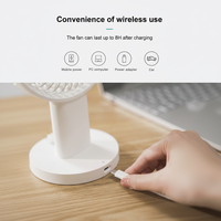 Ventilateur de bureau mini rétro élégant avec commande par bouton, batterie 2000 mAh, vitesse réglable, portable USB, pour la maison et l'extérieur