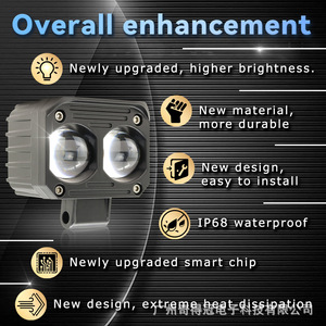 Qidewin Dual Lens Motorcycle <b>Spotlight</b> 3000LM Aviation Aluminum Waterproof Front LED Headlight for Retrofit Upgrade - Product Image 2