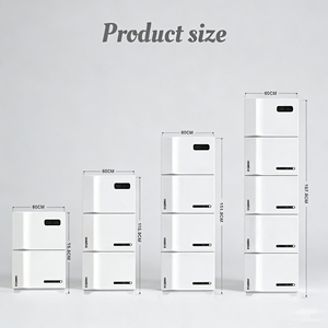 อินเวอร์เตอร์เก็บพลังงานแสงอาทิตย์สำหรับบ้าน - Product Image 4