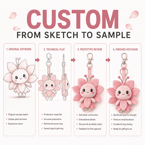 <span class=keywords><strong>Jouet</strong></span> en peluche personnalisé OEM ODM, animal en peluche, mascotte, porte-clés Pétale Blush Sprite, cadeau promotionnel pour les soins <span class=keywords><strong>de</strong></span> beauté et les entreprises - Product Image 3