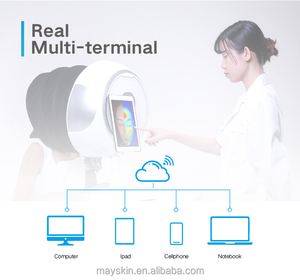 Mesin Analisis Kerutan Wajah dan Prediksi Perawatan Kulit, Mesin Analisis Terakit Teknologi AI - Product Image 3