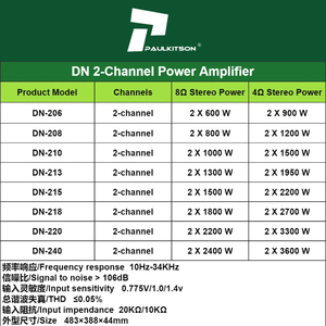 Paulkitson, amplificador de potencia profesional de clase D de 2 canales, carcasa metálica de 4 ohmios para uso en escenario - Product Image 6