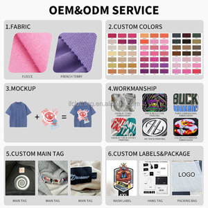 เสื้อยืดคอตตอนผู้ชายไซส์ใหญ่สั่งทำจากโรงงานโดยตรง คุณภาพสูง สตรีทแวร์ คอกลมทรงโอเวอร์ไซส์ 100-250 GSM - Product Image 5
