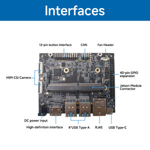 PLink Y-C18 Orin NX/Nano Carrier Board บอร์ดพัฒนาอัจฉริยะน้ำหนักเบา บอร์ดพัฒนาขนาดกะทัดรัด Y-C18 Orin Nano Module - Product Image 3