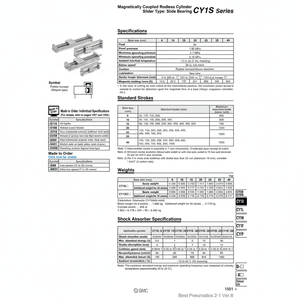 Pièces pneumatiques de CY1S6-150BZ de cylindre sans tige de SMC Pneumatics - Product Image 1