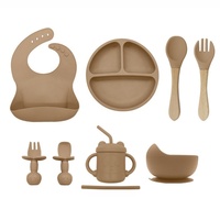Assiette à ventouse divisée en silicone sans BPA pour bébé, vaisselle pour enfants, tasse à lait en silicone pour bébé, ensemble cuillère et fourchette de qualité alimentaire - Vente chaude