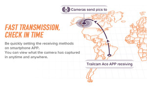 Caméra de surveillance de la faune 4G avec capteur de mouvement PIR, configuration à distance par <span class=keywords><strong>SMS</strong></span>, caméra de <span class=keywords><strong>chasse</strong></span> en plein air - Product Image 6