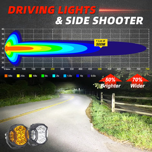 Foco LED Redondo de Alta Potencia de 5 Pulgadas, Luz Auxiliar Todoterreno con Iluminación Lateral para Camionetas 4x4 - Product Image 5