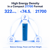 Batería Molicel INR-21700-M65A de 6500mAh y 26A de Alta Potencia para Paquete de Baterías de Herramientas Eléctricas Inalámbricas OEM