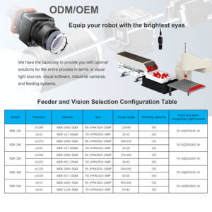 Robot alimentador vibratorio Flexible de 3 ejes de alta producción, Motor de 220V, solución PLC, sistema de visión de cámara para industrias de alto rendimiento - Product Image 2
