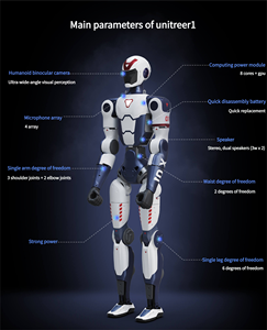 Robot Humanoide Unitree R1 Personalizable de 26DOF con Sensores Múltiples Integrados y Articulaciones Flexibles para Soporte Industrial e Inteligencia Artificial - Product Image 2
