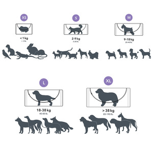 Bolsa para Entierro de Mascotas al por Mayor, Gris, Elegante, para Cremación y Entierro, de Tela No Tejida, para Memoriales y Funerales de Perros - Product Image 6