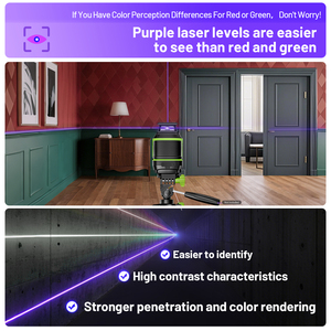 Huepar d011cp Tím 5 dòng mini <span class=keywords><strong>laser</strong></span> cầm tay cấp dọc 360 độ ngang với chế độ nhấp nháy điều chỉnh độ sáng - Product Image 4