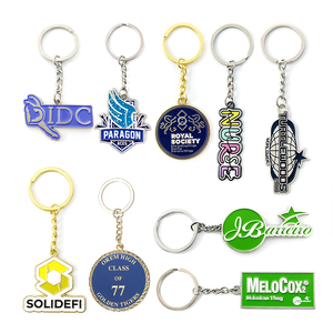 Portachiavi in Metallo Personalizzato con Logo Rotante, Souvenir all'Ingrosso dal Produttore - Product Image 4