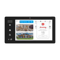 Nhà Tự Động Hóa Hệ Thống Cảm Ứng Bảng Điều Chỉnh Tuya Zigbee Hub 4 Inch 5 Inch 7 Inch 8 Inch TFT LCD Nhà Thông Minh Cảm Ứng Bảng Điều Chỉnh Với RJ45