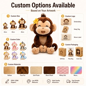 Produttore di Giocattoli in Peluche Personalizzati OEM ODM, Pupazzo di <span class=keywords><strong>Scimmia</strong></span> Morbido in Peluche da <span class=keywords><strong>Disegno</strong></span> Artistico, Regalo per Bambini - Product Image 4
