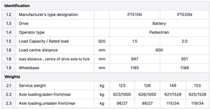 NOBLELIFT <span class=keywords><strong>MINI</strong></span> Transpaleta eléctrica PTE15N/PTE20N Apilador de paletas de alcance eléctrico Pequeño radio de giro Nuevo motor para almacén - Product Image 6