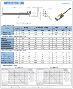 Động cơ keshuo động cơ N20 hộp Số động cơ khóa trung tâm với vít chì - Product Image 4