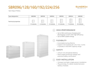 YF Gute Hochspannungs-Lfp-Batterie 9,6 kWh SBR096 Sungrow-Batterie SBR128 SBR160 SBR192 SBR224 SBR256 Solar batterie - Product Image 5