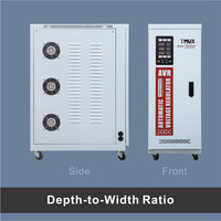 Régulateur de tension automatique triphasé AVR 30 kVA, prix usine